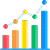 Analytics & CRO